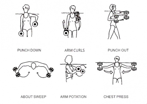 ����������� �������������� Spo:ti, ���. SSRA-17 ���� 8