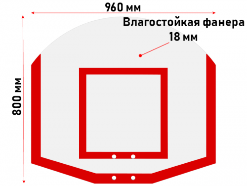 ��� ������������� ������������ �������� ���� 3