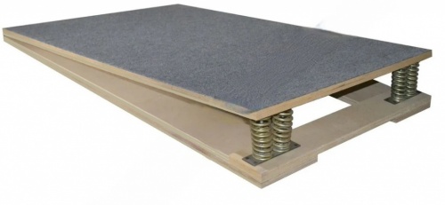 ������ �������������� ��������� ��������� (4 �������)