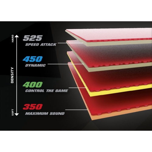 �������� Andro PLAXON 450 ���� 2