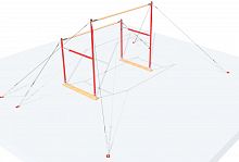 ������ �������������� ������� ������������ (����� �������������) ������